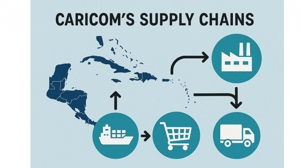 Blockchain and Transparency: Securing CARICOM’s Supply Chains
